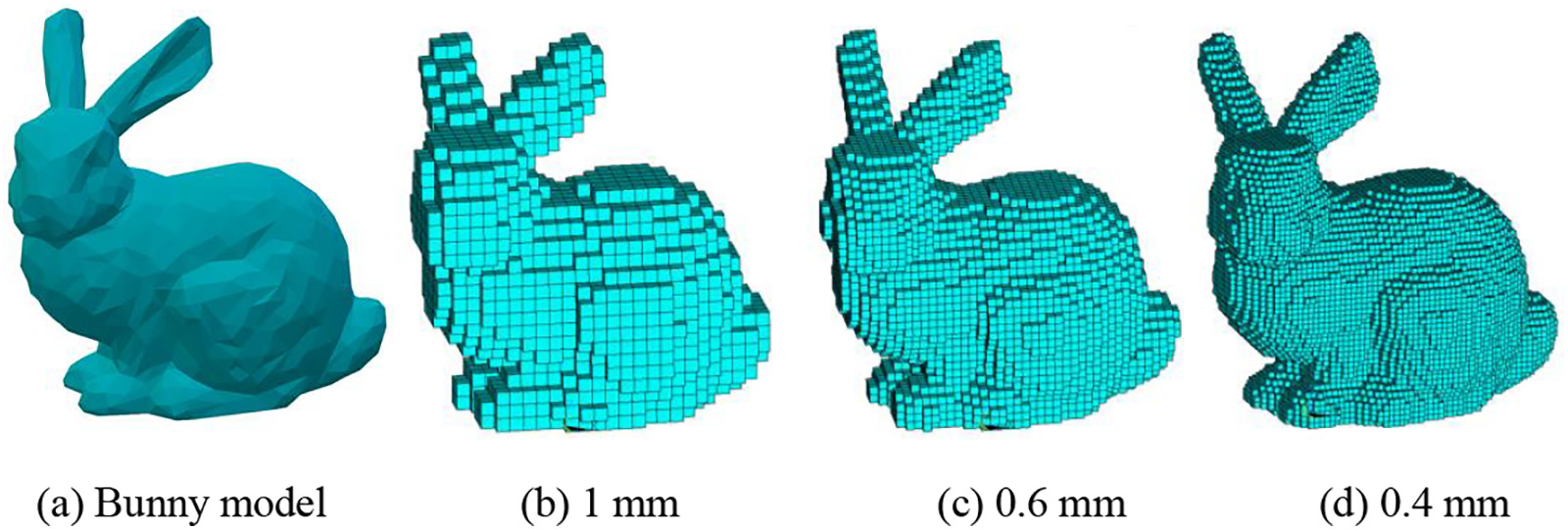 Voxelized bunny